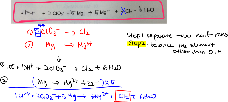 redox balancing.PNG